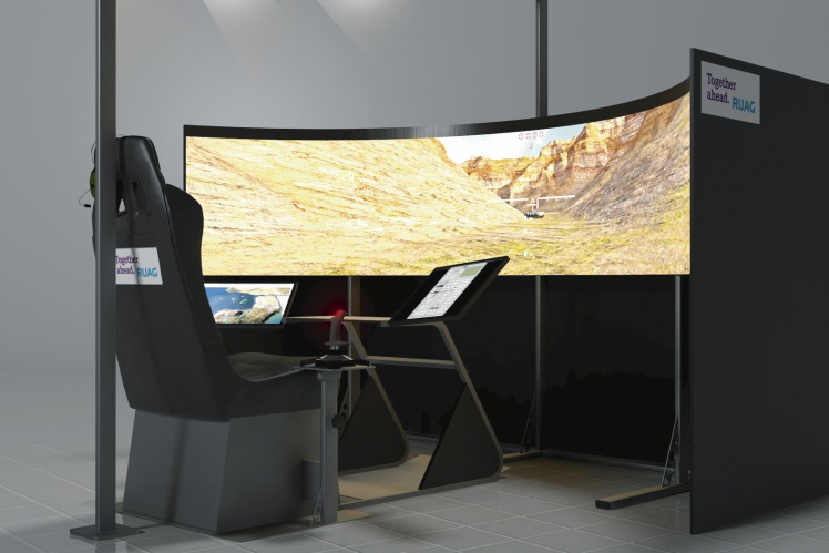 Role Player Station