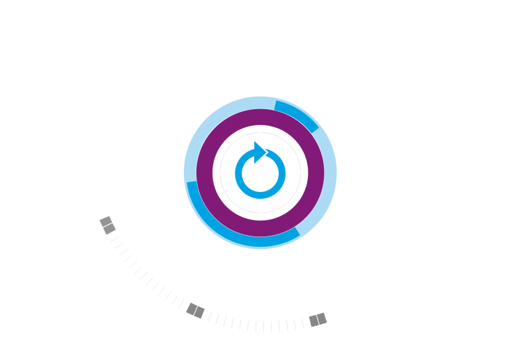 Cyber Circle - Detection