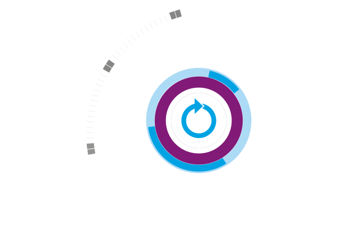 Cyber Circle - Response